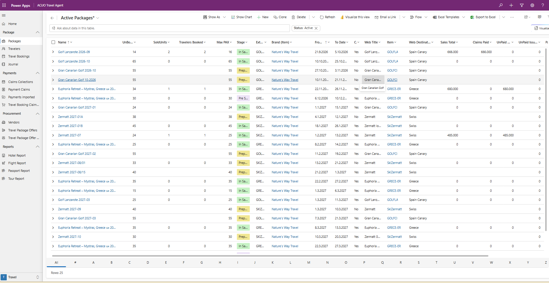 The Packages page in Travel Agent